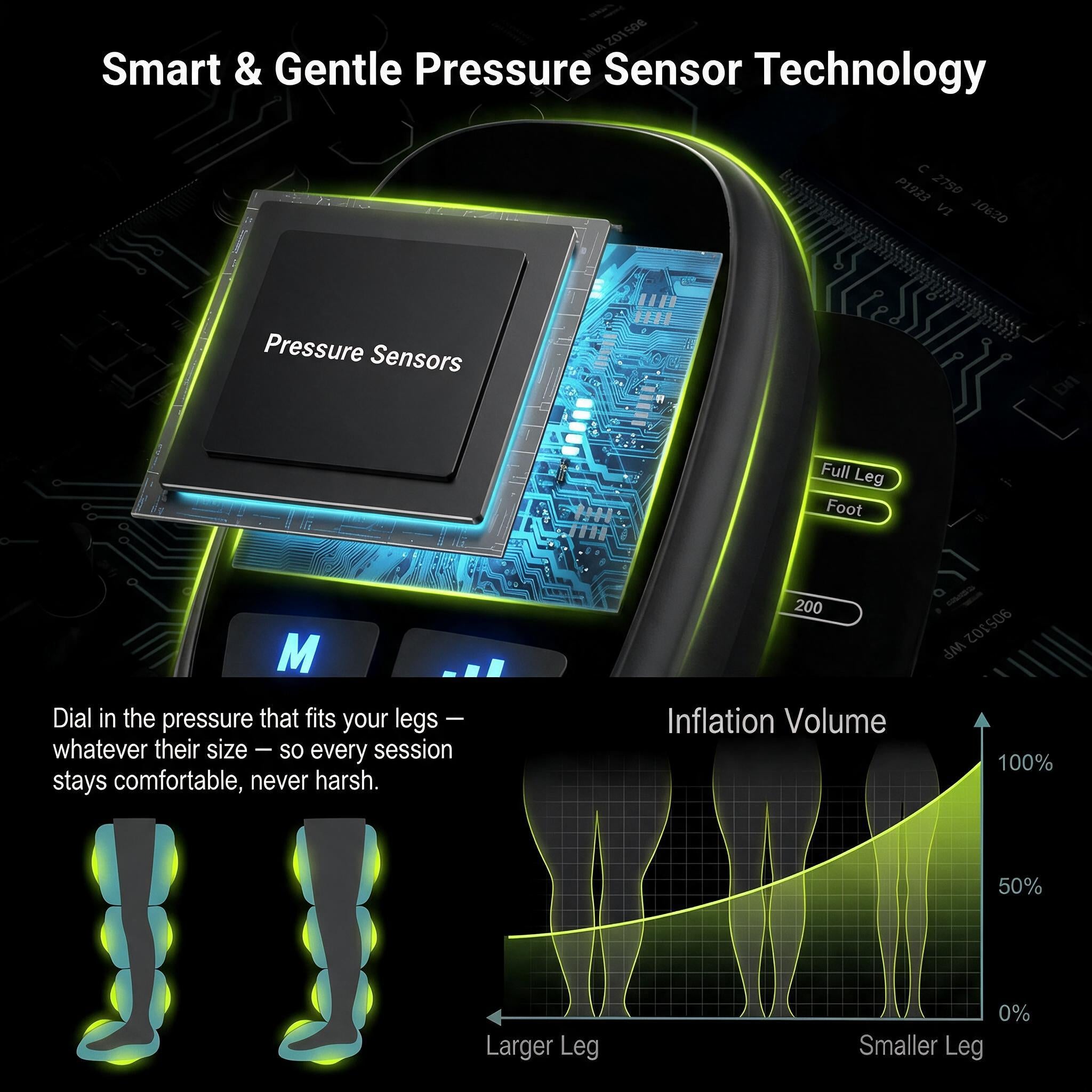 AirPulse Pro Compression Recovery Boots — 6-Chamber Sequential Air Massage